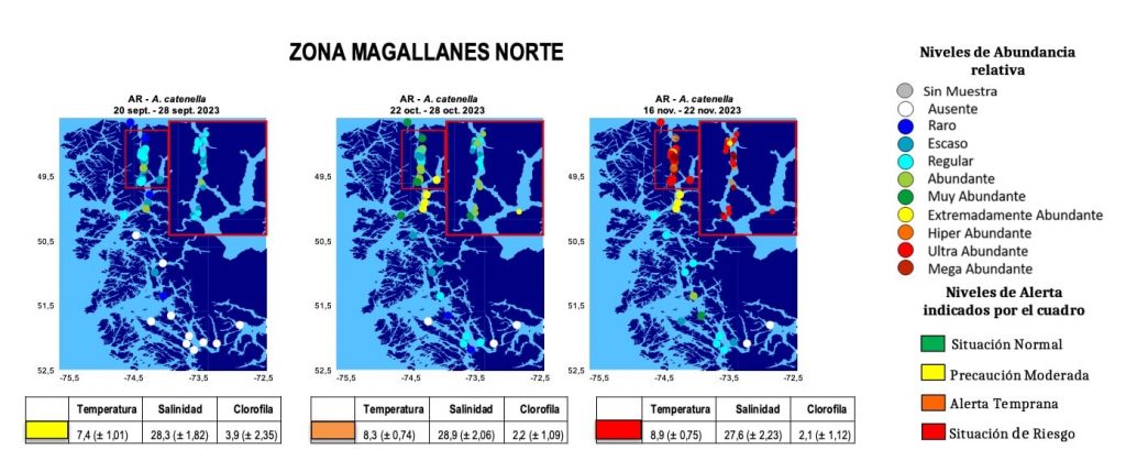 Mapas en los que se muestran, siguiendo una paleta de colores, los valores de los estimadores de abundancia relativa de Alexandrium catenella en la provincia de Última Esperanza en el extremo norte de la región de Magallanes y Antártica Chilena. Se incluye paleta de colores de los niveles de alerta. 