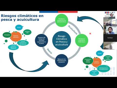 Taller de Trabajo Restauración Ecológica – Marzo 2026